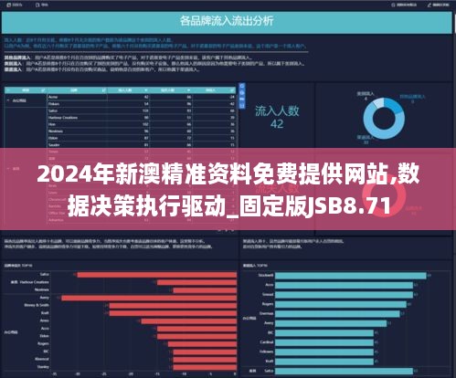 2024年新澳精準資料免費提供網(wǎng)站,數(shù)據(jù)決策執(zhí)行驅(qū)動_固定版JSB8.71