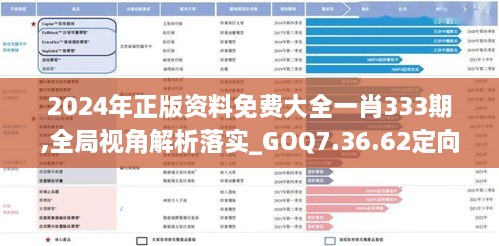 2024年正版資料免費(fèi)大全一肖333期,全局視角解析落實(shí)_GOQ7.36.62定向版