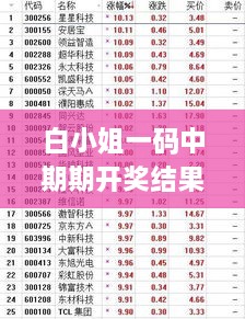 2024年11月 第846頁(yè)