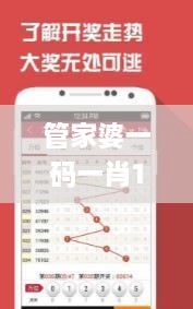 管家婆一碼一肖100中獎(jiǎng),精準(zhǔn)解析解答解釋現(xiàn)象_影視版AYL2.71