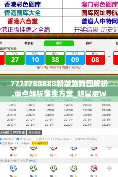 7777788888新版跑狗圖解析,重點(diǎn)解析落實(shí)方案_明星版WAN2.10