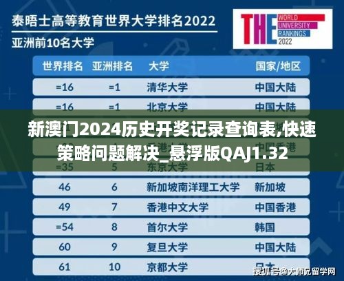 2024年11月 第844頁