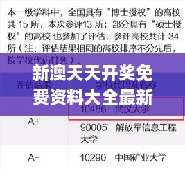 新澳天天開獎(jiǎng)免費(fèi)資料大全最新,精細(xì)化評(píng)估解析_漏出版HRE9.11