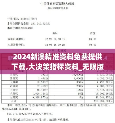 2024新澳精準(zhǔn)資料免費(fèi)提供下載,大決策指標(biāo)資料_無限版USW8.66