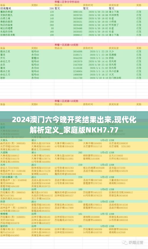 2024澳門六今晚開獎結(jié)果出來,現(xiàn)代化解析定義_家庭版NKH7.77
