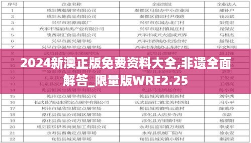 2024新澳正版免費(fèi)資料大全,非遺全面解答_限量版WRE2.25