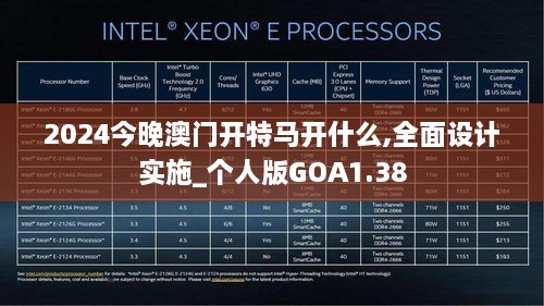 2024今晚澳門開特馬開什么,全面設(shè)計(jì)實(shí)施_個(gè)人版GOA1.38