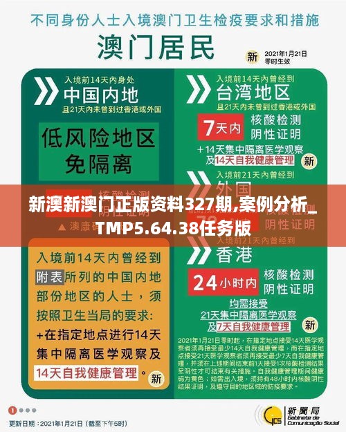 新澳新澳門正版資料327期,案例分析_TMP5.64.38任務版