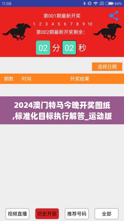 2024澳門特馬今晚開獎圖紙,標準化目標執(zhí)行解答_運動版JBO6.40