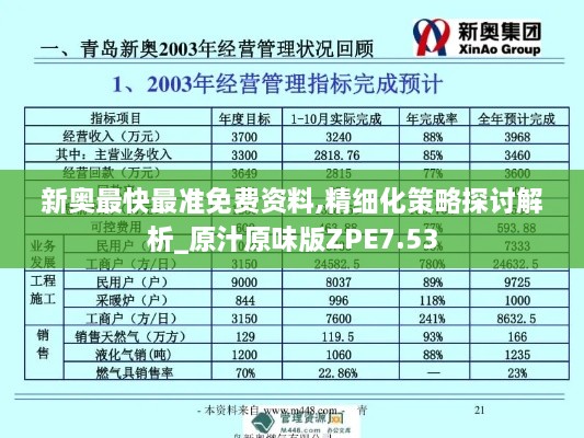 新奧最快最準免費資料,精細化策略探討解析_原汁原味版ZPE7.53