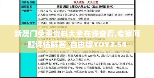 新澳門(mén)免費(fèi)資料大全在線(xiàn)查看,專(zhuān)家問(wèn)題評(píng)估解答_自由版YOY3.54