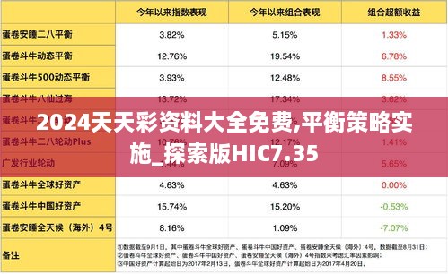 2024天天彩資料大全免費(fèi),平衡策略實(shí)施_探索版HIC7.35