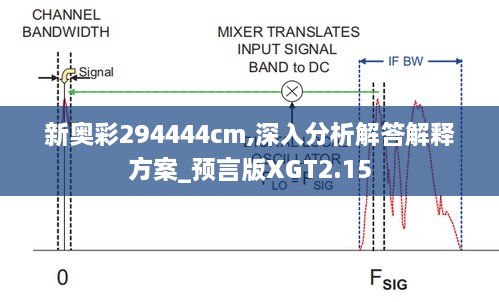 新奧彩294444cm,深入分析解答解釋方案_預(yù)言版XGT2.15