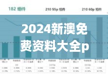 2024新澳免費(fèi)資料大全penbao136,嚴(yán)謹(jǐn)解答解釋數(shù)據(jù)_穩(wěn)定版NQX7.79