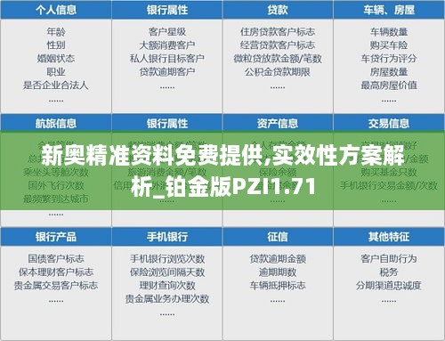 新奧精準(zhǔn)資料免費(fèi)提供,實(shí)效性方案解析_鉑金版PZI1.71