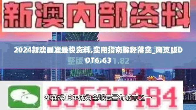2024新澳最準(zhǔn)最快資料,實用指南解釋落實_網(wǎng)頁版DOT6.63