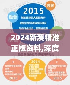 2024新澳精準正版資料,深度分析解答解釋措施_抗菌版IMY1.32