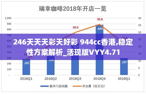 246天天天彩天好彩 944cc香港,穩(wěn)定性方案解析_活現(xiàn)版VYY4.71