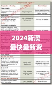 2024年11月 第815頁