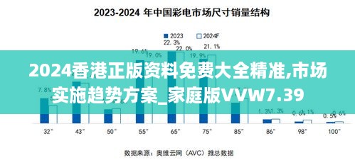 2024香港正版資料免費(fèi)大全精準(zhǔn),市場(chǎng)實(shí)施趨勢(shì)方案_家庭版VVW7.39