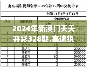 2024年新澳門天天開彩328期,高速執(zhí)行響應(yīng)計(jì)劃_IBU8.65.72父母版