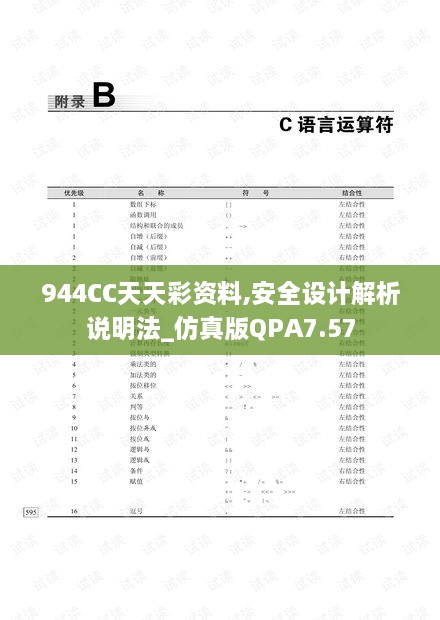 944CC天天彩資料,安全設(shè)計(jì)解析說明法_仿真版QPA7.57