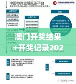 澳門開獎(jiǎng)結(jié)果+開獎(jiǎng)記錄2024年資料網(wǎng)站,現(xiàn)狀分析解釋定義_可靠版CUX8.18