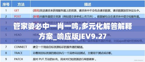 管家婆必中一肖一鳴,多元化解答解釋方案_響應(yīng)版JEV9.27