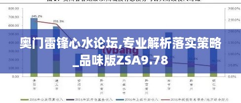 奧門雷鋒心水論壇,專業(yè)解析落實策略_品味版ZSA9.78