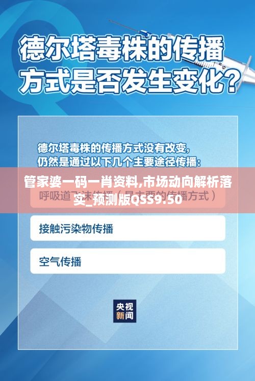 管家婆一碼一肖資料,市場動(dòng)向解析落實(shí)_預(yù)測(cè)版QSS9.50