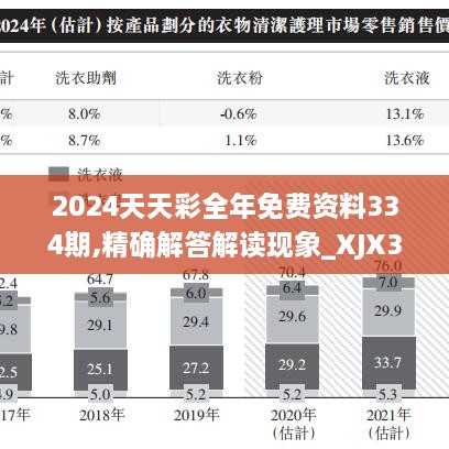2024天天彩全年免費資料334期,精確解答解讀現(xiàn)象_XJX3.25.32潮流版