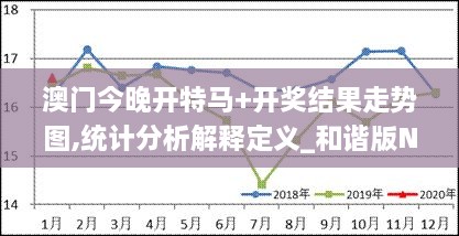澳門今晚開特馬+開獎結果走勢圖,統(tǒng)計分析解釋定義_和諧版NDE7.71