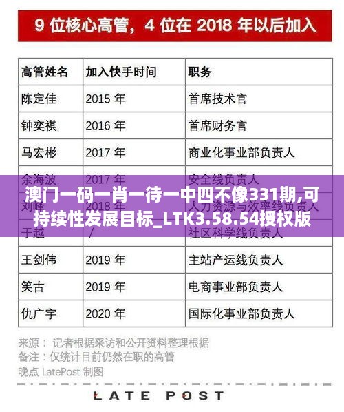 2024年11月 第799頁(yè)