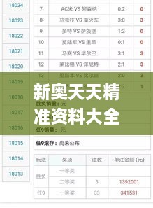 新奧天天精準(zhǔn)資料大全326期,高效策略設(shè)計(jì)_GHS6.13.79移動(dòng)版