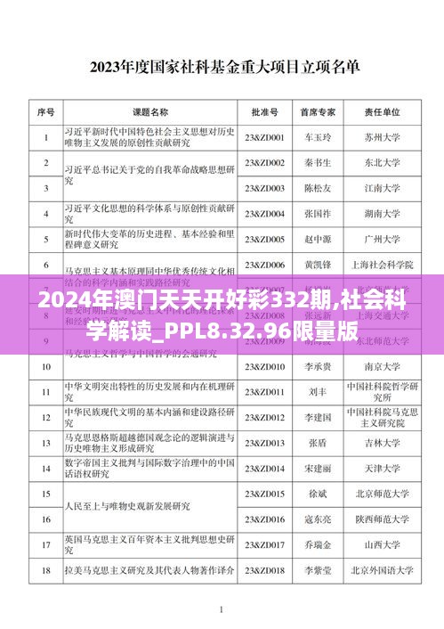 2024年澳門天天開好彩332期,社會(huì)科學(xué)解讀_PPL8.32.96限量版