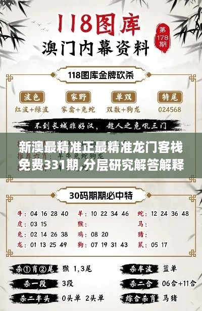 新澳最精準正最精準龍門客棧免費331期,分層研究解答解釋路徑_UZP3.64.81稀缺版