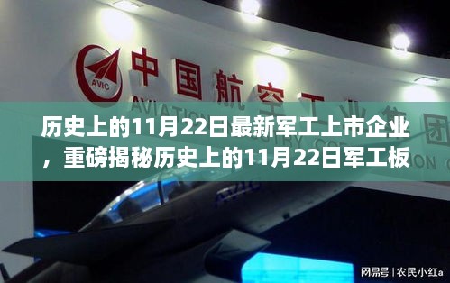 重磅揭秘，歷史上的11月22日軍工新星崛起——最新軍工上市企業(yè)的崛起之路回顧與前瞻