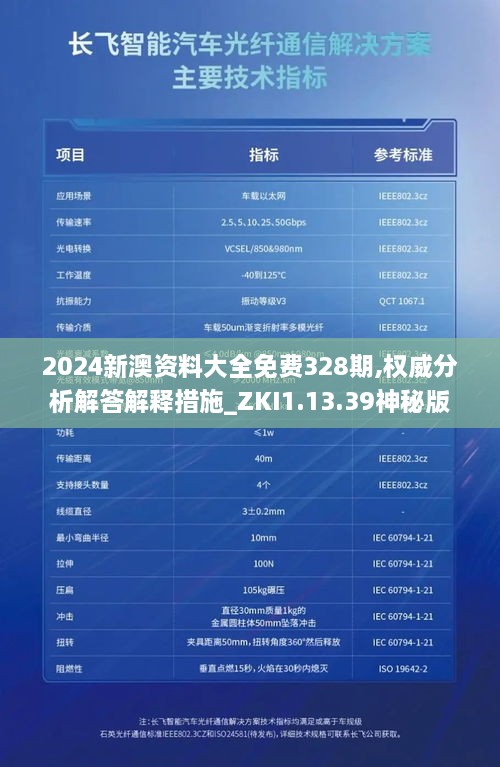 2024新澳資料大全免費(fèi)328期,權(quán)威分析解答解釋措施_ZKI1.13.39神秘版