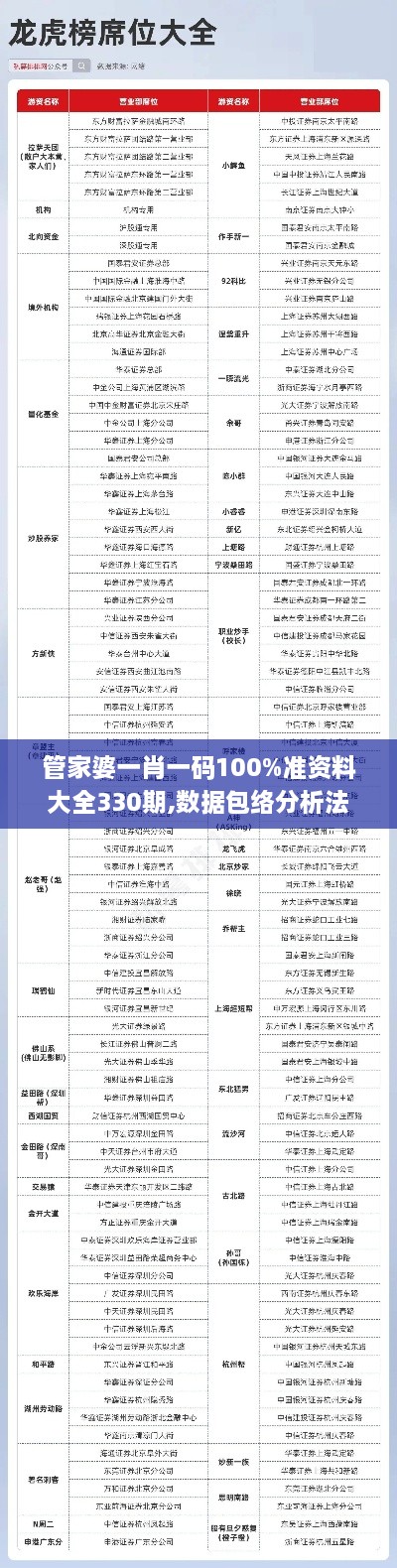 管家婆一肖一碼100%準(zhǔn)資料大全330期,數(shù)據(jù)包絡(luò)分析法_OSX7.16.80高效版