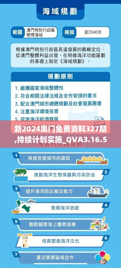新2024奧門兔費(fèi)資料327期,持續(xù)計(jì)劃實(shí)施_QVA3.16.55遠(yuǎn)程版