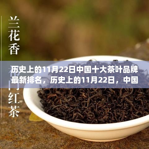 歷史上的11月22日，中國(guó)十大茶葉品牌最新排名與時(shí)代影響解析