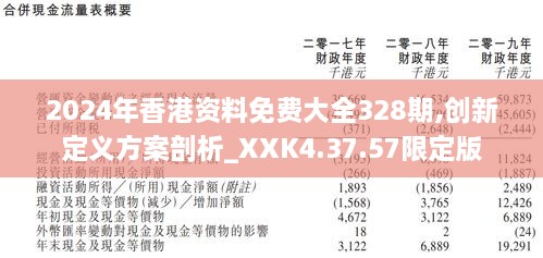 2024年香港資料免費(fèi)大全328期,創(chuàng)新定義方案剖析_XXK4.37.57限定版