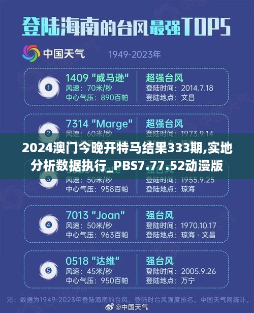 2024澳門今晚開(kāi)特馬結(jié)果333期,實(shí)地分析數(shù)據(jù)執(zhí)行_PBS7.77.52動(dòng)漫版