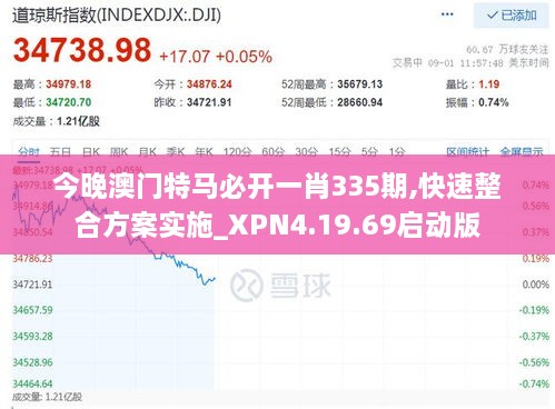 今晚澳門特馬必開一肖335期,快速整合方案實施_XPN4.19.69啟動版