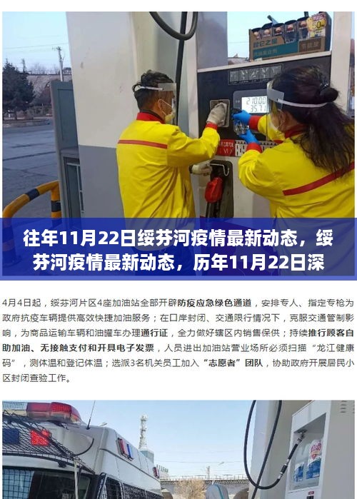 歷年11月22日綏芬河疫情深度解析與最新動態(tài)報告
