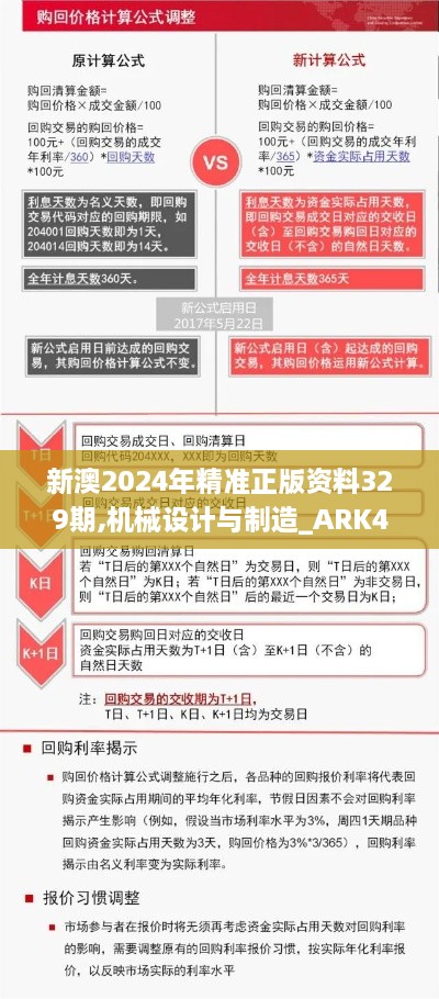 新澳2024年精準(zhǔn)正版資料329期,機械設(shè)計與制造_ARK4.43.25數(shù)線程版