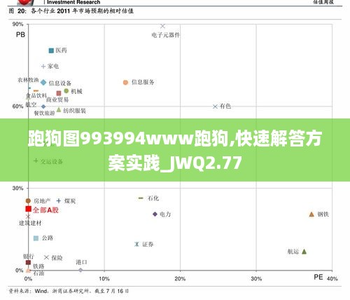 跑狗圖993994www跑狗,快速解答方案實踐_JWQ2.77