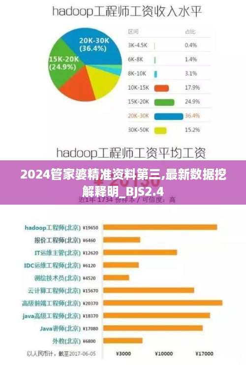 2024年11月 第777頁
