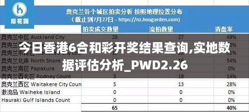 今日香港6合和彩開(kāi)獎(jiǎng)結(jié)果查詢,實(shí)地?cái)?shù)據(jù)評(píng)估分析_PWD2.26