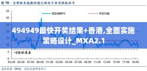 494949最快開(kāi)獎(jiǎng)結(jié)果+香港,全面實(shí)施策略設(shè)計(jì)_MXA2.1